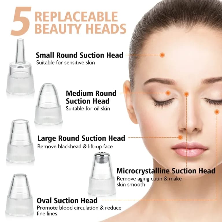 Vaccum Blackhead Remover